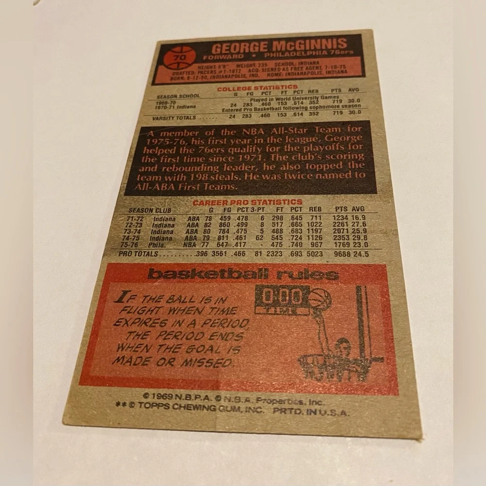 1977 Topps Max-Size Basketball Card george mcginnis